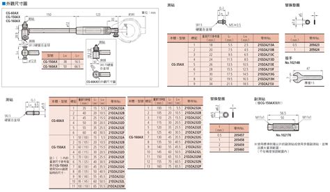 五尺標準缸尺寸